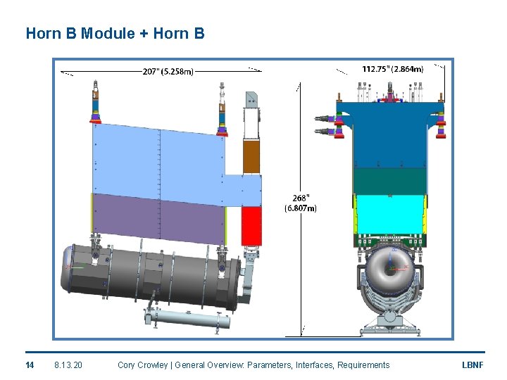 Horn B Module + Horn B 14 8. 13. 20 Cory Crowley | General