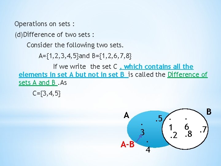Operations on sets : (d)Difference of two sets : Consider the following two sets.