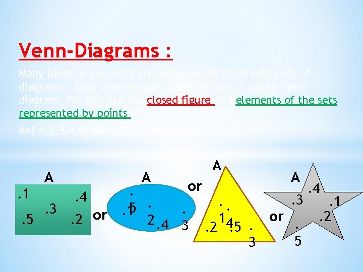 Venn-Diagrams : Many ideas or concepts are better understood with help of diagrams. Such