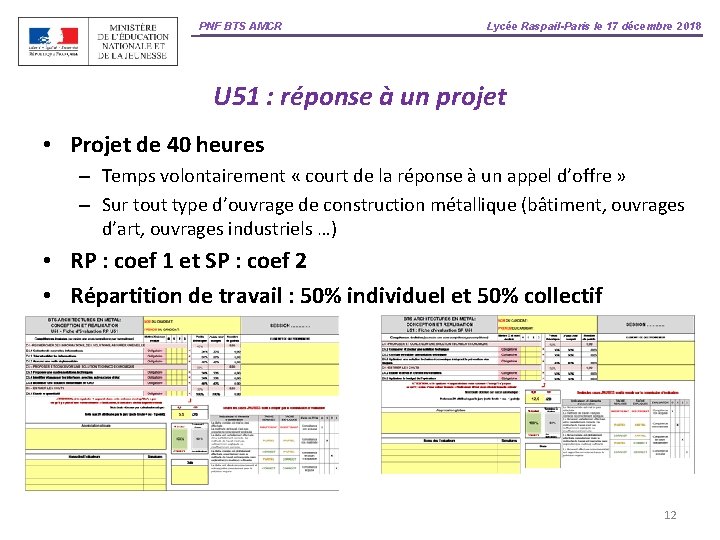 PNF BTS AMCR Lycée Raspail-Paris le 17 décembre 2018 U 51 : réponse à