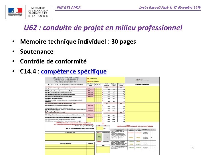 PNF BTS AMCR Lycée Raspail-Paris le 17 décembre 2018 U 62 : conduite de