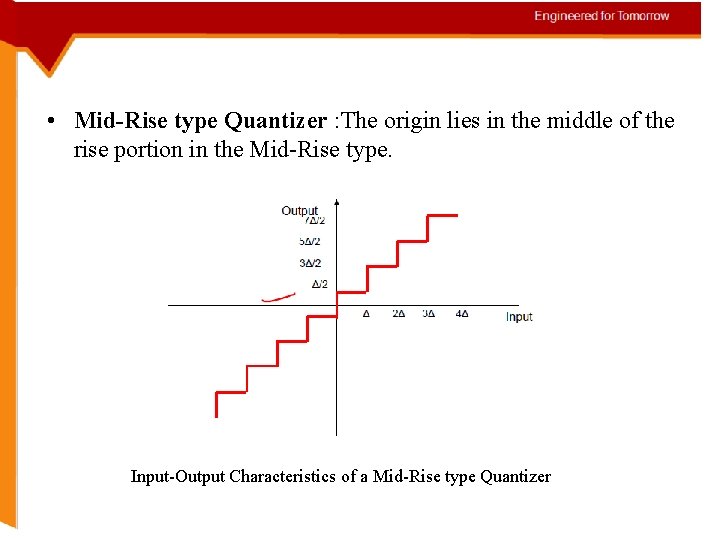  • Mid-Rise type Quantizer : The origin lies in the middle of the