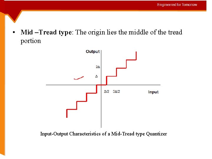  • Mid –Tread type: The origin lies the middle of the tread portion