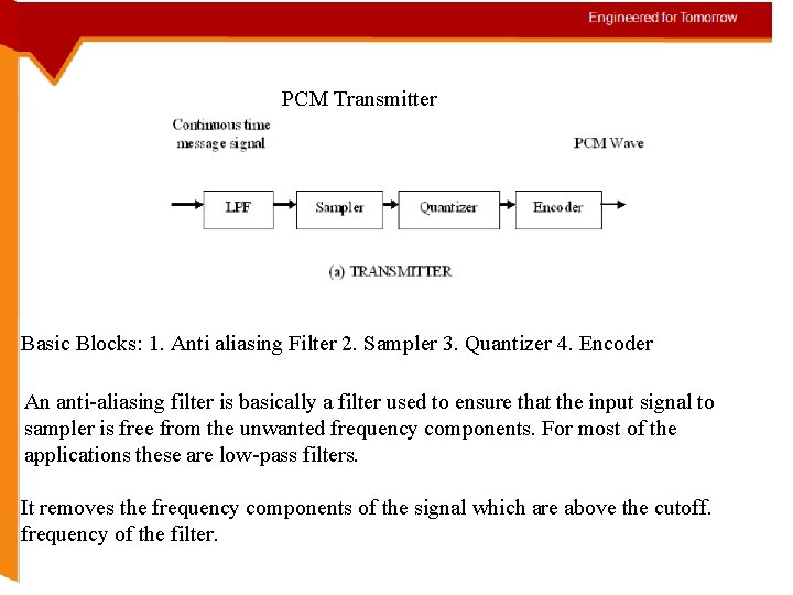 PCM Transmitter Basic Blocks: 1. Anti aliasing Filter 2. Sampler 3. Quantizer 4. Encoder