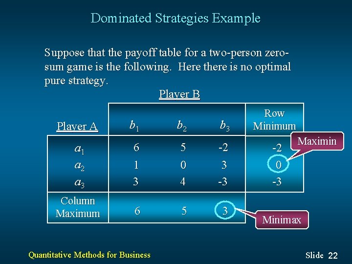 Dominated Strategies Example Suppose that the payoff table for a two-person zerosum game is