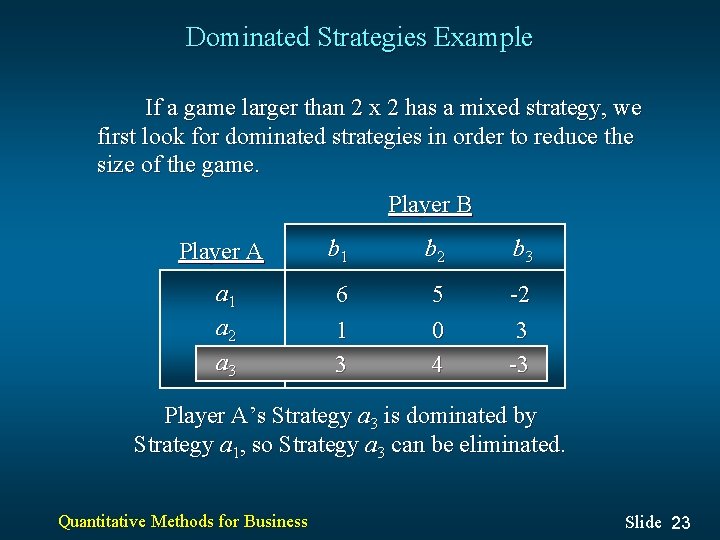 Dominated Strategies Example If a game larger than 2 x 2 has a mixed