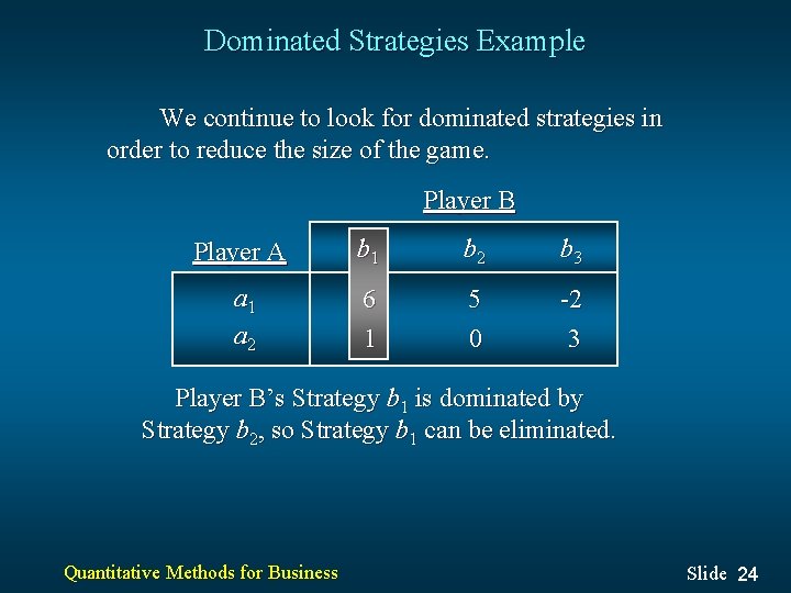 Dominated Strategies Example We continue to look for dominated strategies in order to reduce