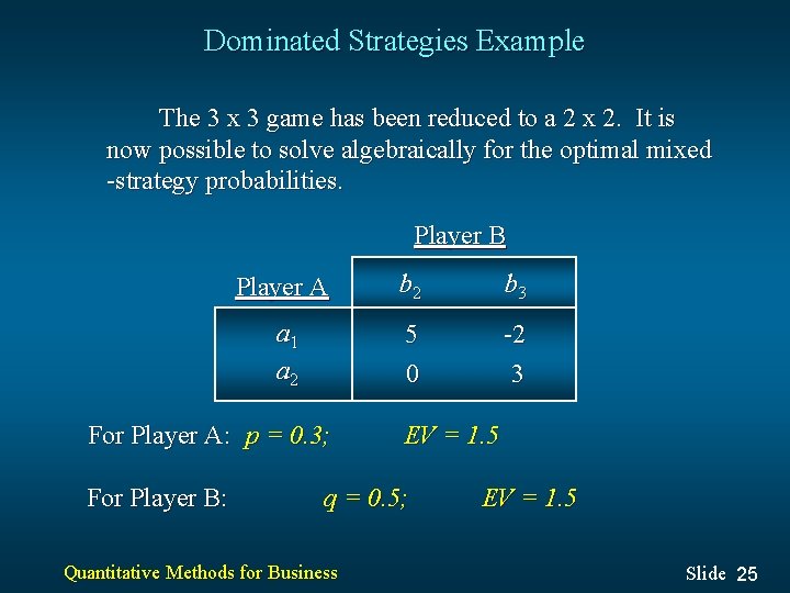 Dominated Strategies Example The 3 x 3 game has been reduced to a 2