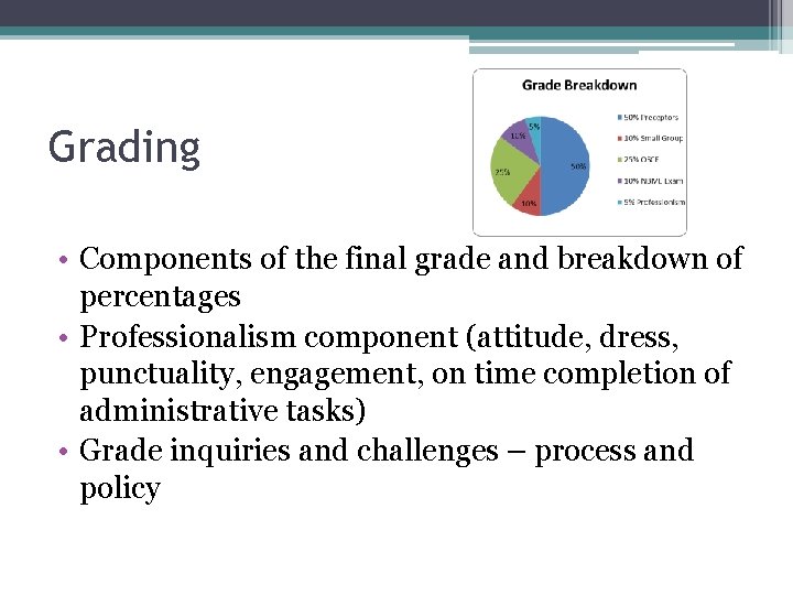 Grading • Components of the final grade and breakdown of percentages • Professionalism component