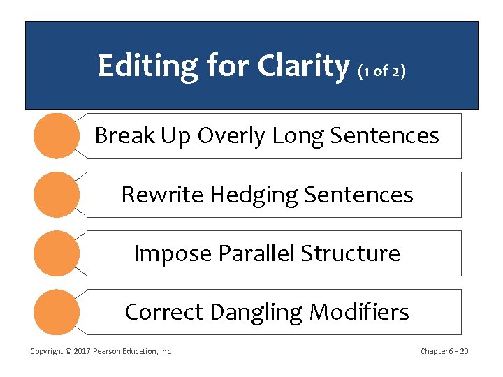 Editing for Clarity (1 of 2) Break Up Overly Long Sentences Rewrite Hedging Sentences