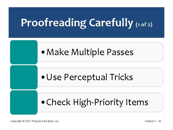 Proofreading Carefully (1 of 2) • Make Multiple Passes • Use Perceptual Tricks •