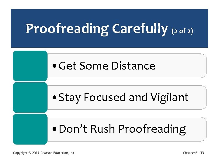 Proofreading Carefully (2 of 2) • Get Some Distance • Stay Focused and Vigilant