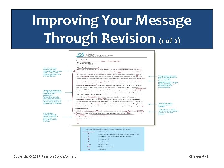 Improving Your Message Through Revision (1 of 2) Copyright © 2017 Pearson Education, Inc.