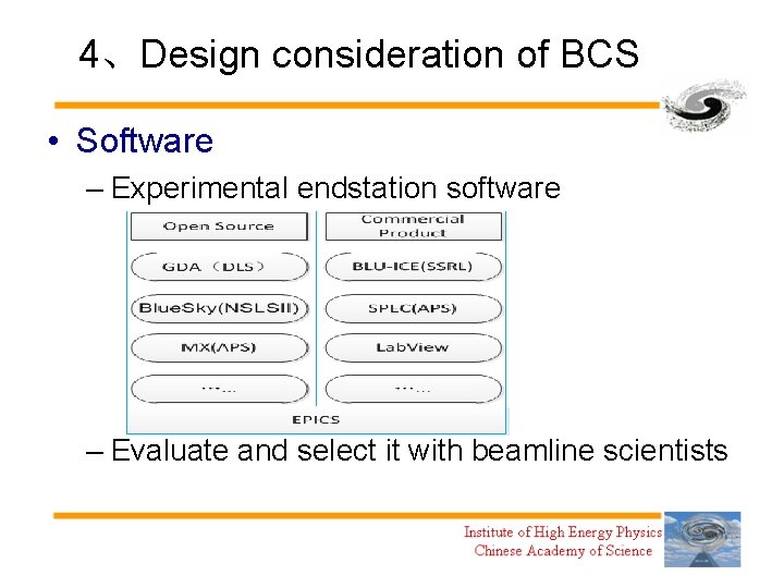 4、Design consideration of BCS • Software – Experimental endstation software • • GDA(Generic Data
