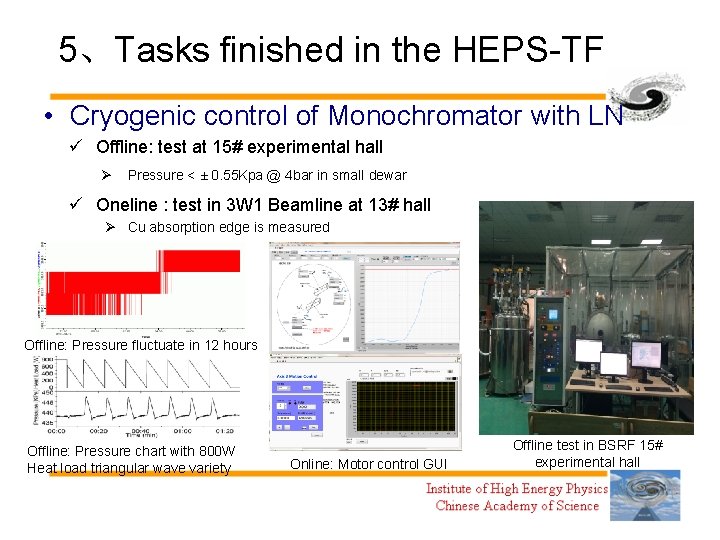 5、Tasks finished in the HEPS-TF • Cryogenic control of Monochromator with LN ü Offline: