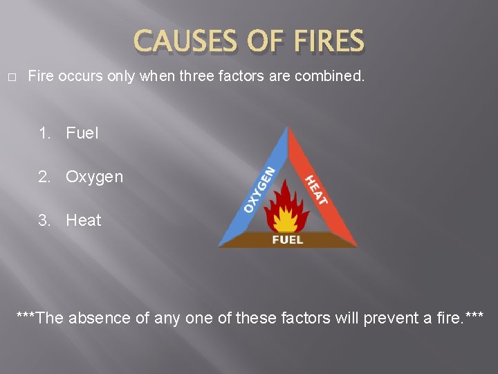 CAUSES OF FIRES � Fire occurs only when three factors are combined. 1. Fuel