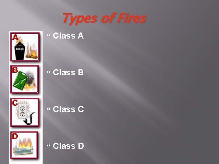 Types of Fires Class A Class B Class C Class D 