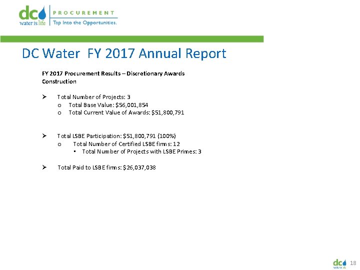 DC Water FY 2017 Annual Report FY 2017 Procurement Results – Discretionary Awards Construction