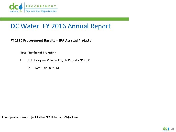 DC Water FY 2016 Annual Report FY 2016 Procurement Results – EPA Assisted Projects