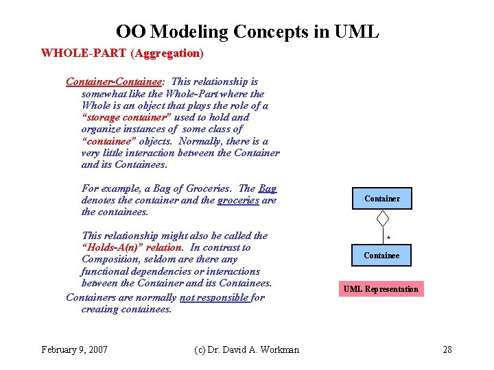 OO Modeling Concepts in UML WHOLE-PART (Aggregation) Container-Containee: This relationship is somewhat like the OO Modeling Concepts in UML WHOLE-PART (Aggregation) Container-Containee: This relationship is somewhat like the