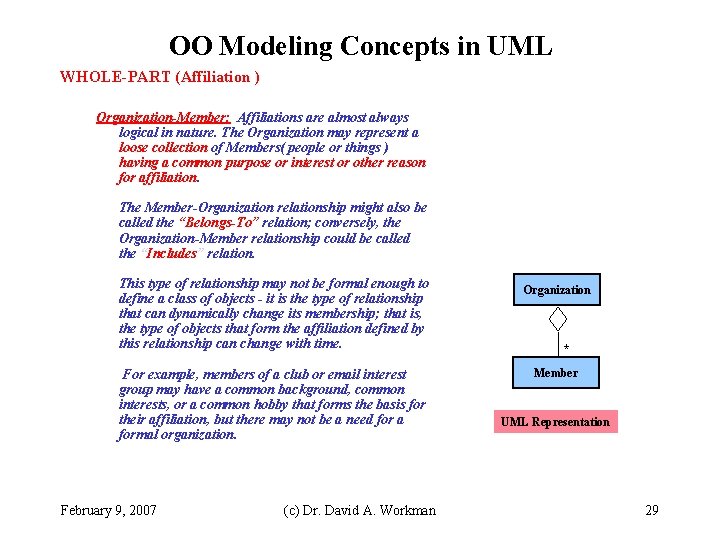 OO Modeling Concepts in UML WHOLE-PART (Affiliation ) Organization-Member: Affiliations are almost always logical OO Modeling Concepts in UML WHOLE-PART (Affiliation ) Organization-Member: Affiliations are almost always logical