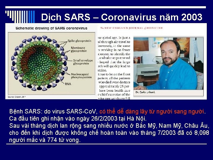 Dịch SARS – Coronavirus năm 2003 Bệnh SARS: do virus SARS-Co. V, có thể