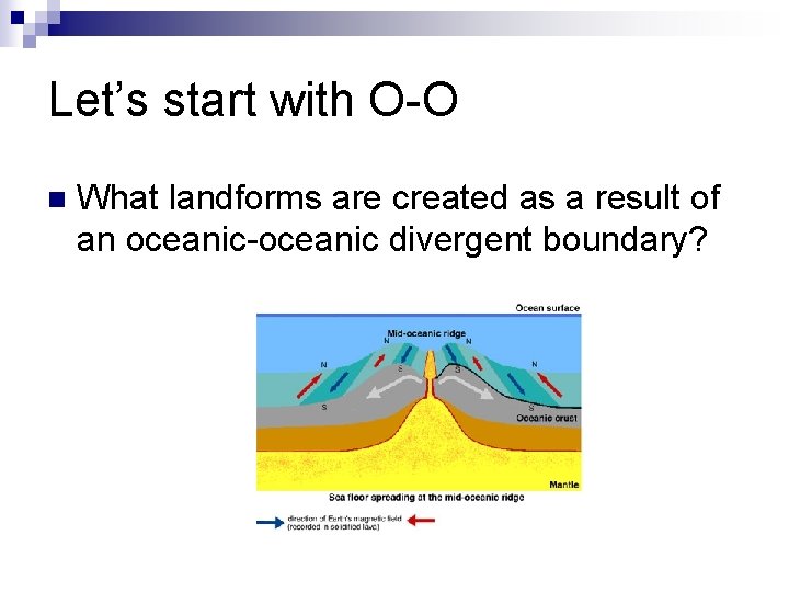 Let’s start with O-O n What landforms are created as a result of an