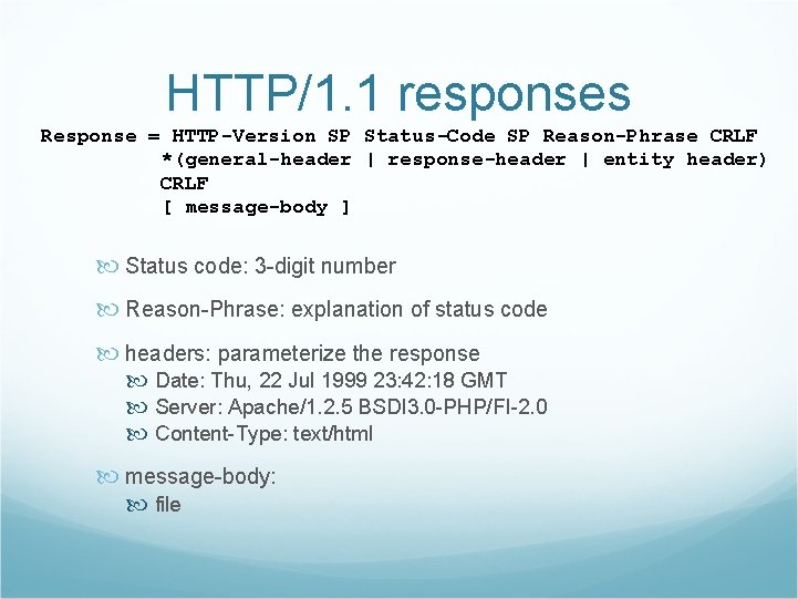 HTTP/1. 1 responses Response = HTTP-Version SP Status-Code SP Reason-Phrase CRLF *(general-header | response-header