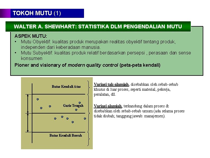 TOKOH MUTU (1) WALTER A. SHEWHART: STATISTIKA DLM PENGENDALIAN MUTU ASPEK MUTU: • Mutu