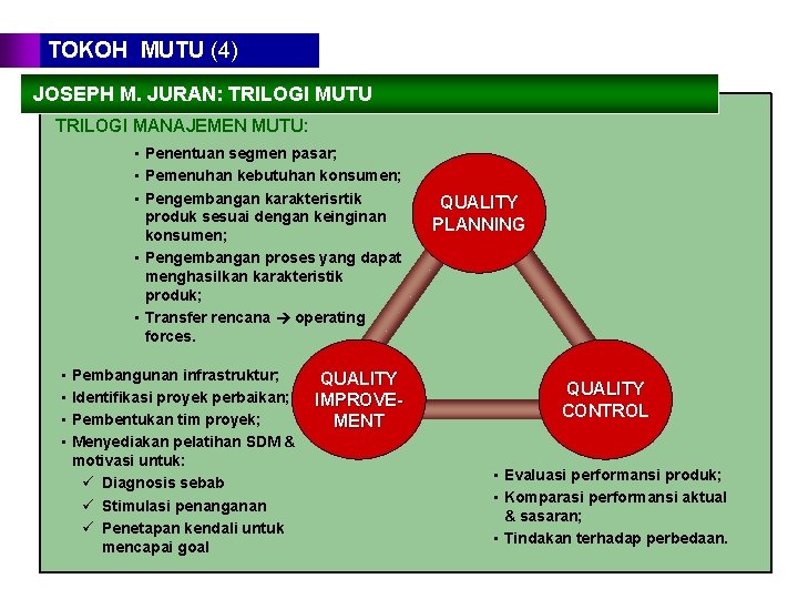 TOKOH MUTU (4) JOSEPH M. JURAN: TRILOGI MUTU TRILOGI MANAJEMEN MUTU: • Penentuan segmen