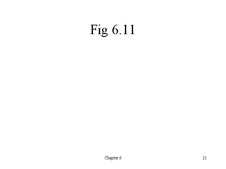 Fig 6. 11 Chapter 6 21 