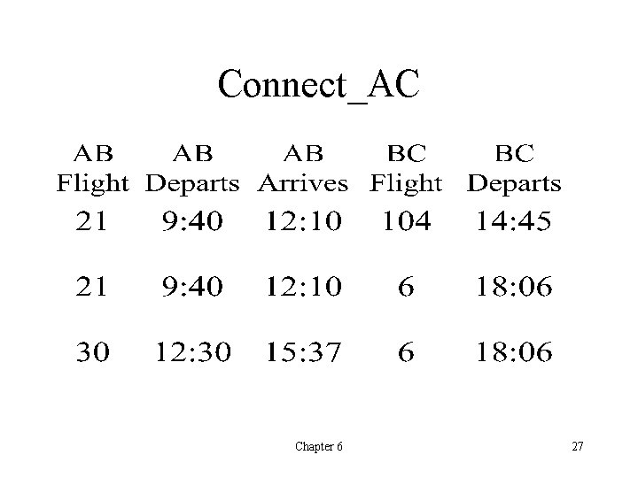 Connect_AC Chapter 6 27 