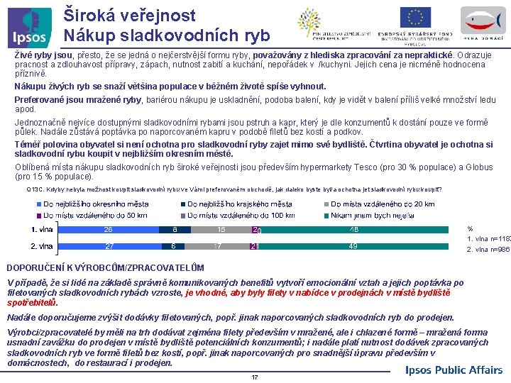 Široká veřejnost Nákup sladkovodních ryb Živé ryby jsou, přesto, že se jedná o nejčerstvější