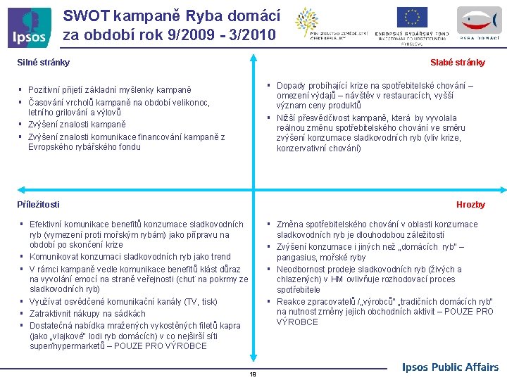 SWOT kampaně Ryba domácí za období rok 9/2009 - 3/2010 Silné stránky Slabé stránky