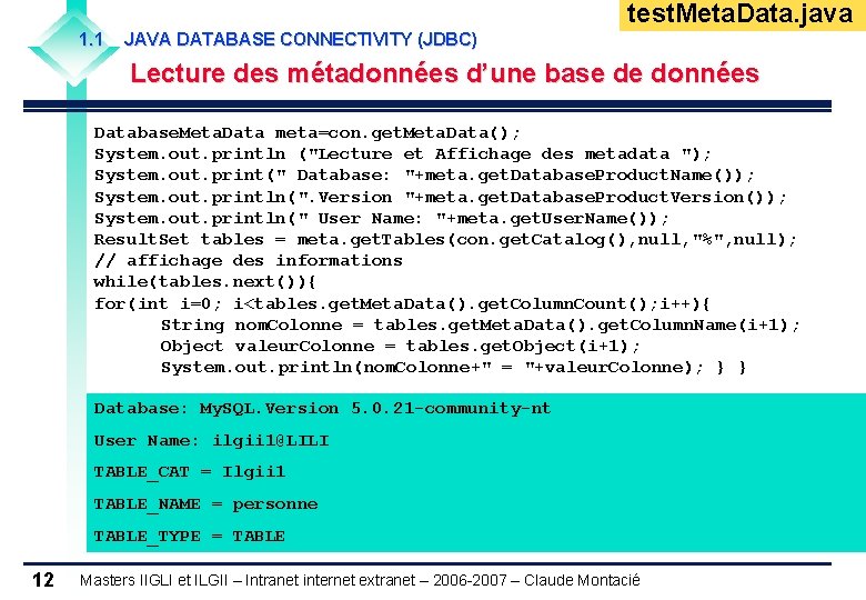 test. Meta. Data. java 1. 1 JAVA DATABASE CONNECTIVITY (JDBC) Lecture des métadonnées d’une