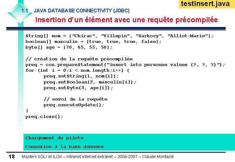 test. Insert. java 1. 1 JAVA DATABASE CONNECTIVITY (JDBC) Insertion d’un élément avec une