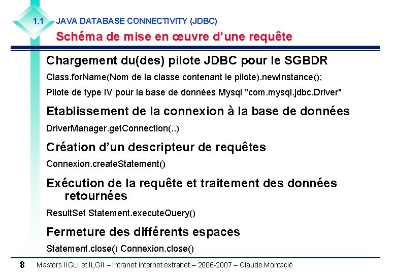 1. 1 JAVA DATABASE CONNECTIVITY (JDBC) Schéma de mise en œuvre d’une requête Chargement