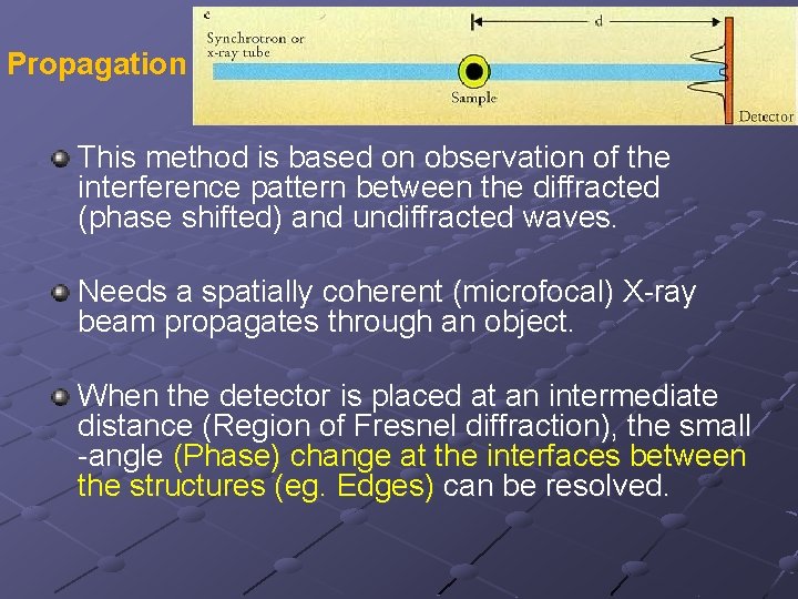 Propagation This method is based on observation of the interference pattern between the diffracted