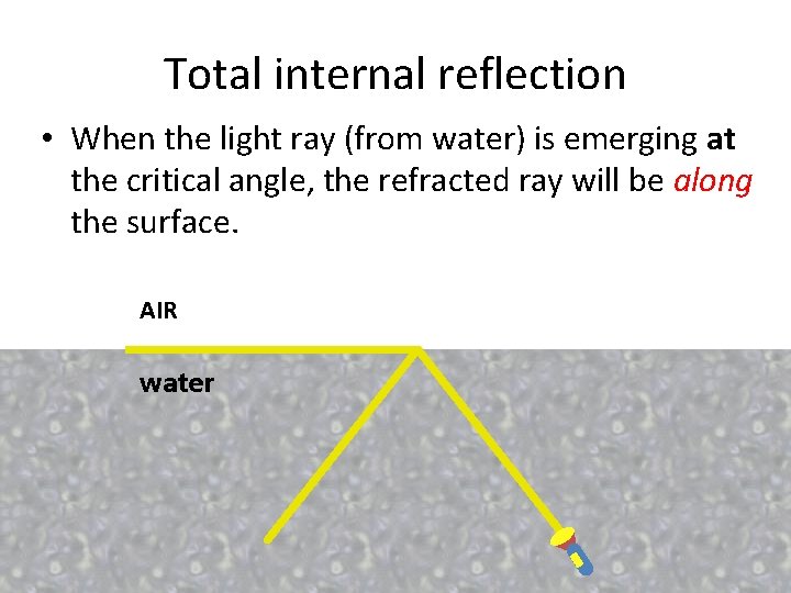 Total internal reflection • When the light ray (from water) is emerging at the