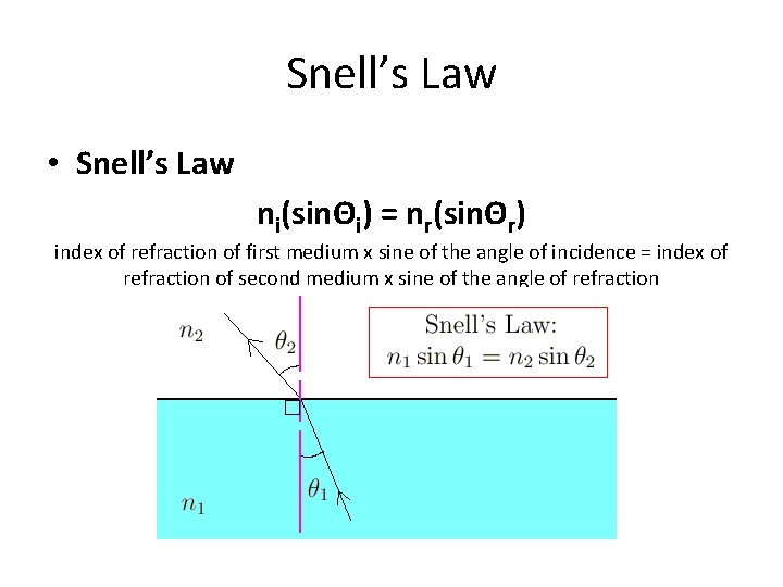 Snell’s Law • Snell’s Law ni(sinΘi) = nr(sinΘr) index of refraction of first medium