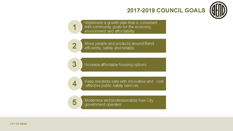 2017 -2019 COUNCIL GOALS CITY OF BEND 1 Implement a growth plan that is