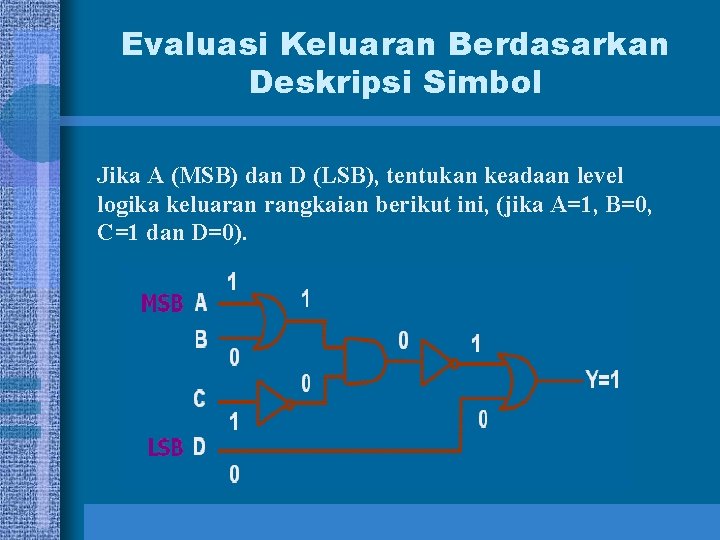 Evaluasi Keluaran Berdasarkan Deskripsi Simbol Jika A (MSB) dan D (LSB), tentukan keadaan level