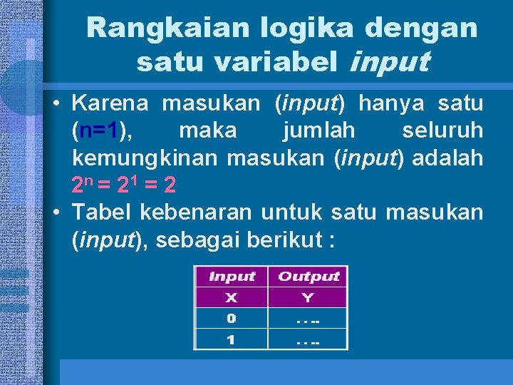 Rangkaian logika dengan satu variabel input • Karena masukan (input) hanya satu (n=1), maka