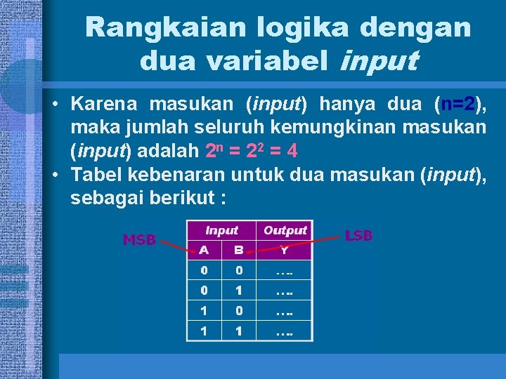 Rangkaian logika dengan dua variabel input • Karena masukan (input) hanya dua (n=2), maka