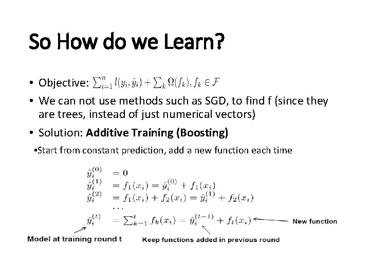 So How do we Learn? • Objective: • We can not use methods such So How do we Learn? • Objective: • We can not use methods such