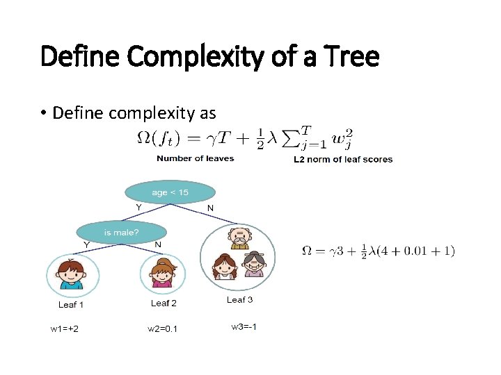 Define Complexity of a Tree • Define complexity as Define Complexity of a Tree • Define complexity as