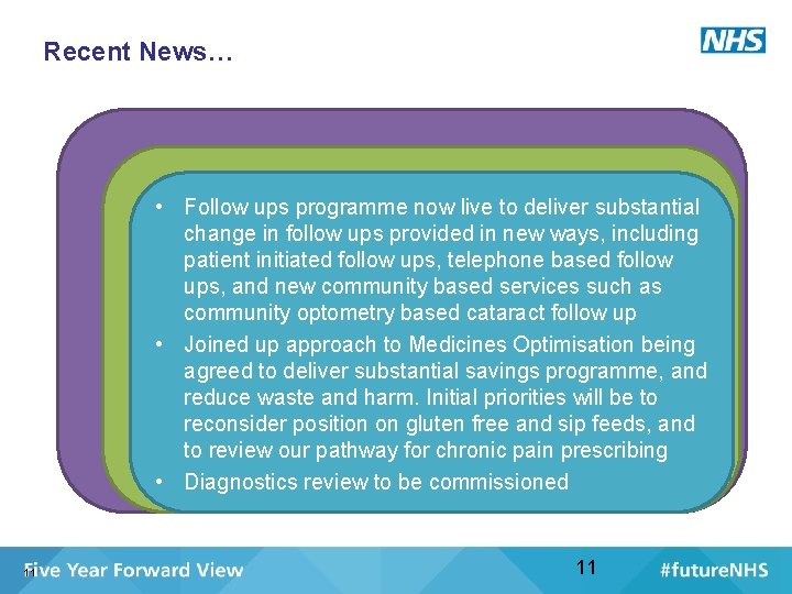 Recent News… • Follow ups programme now live to deliver substantial change in follow