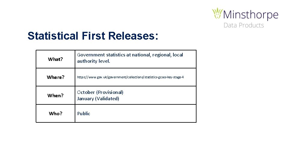 Statistical First Releases: What? Government statistics at national, regional, local authority level. Where? https: