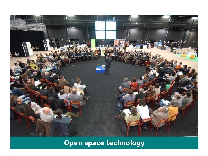 Open space technology 