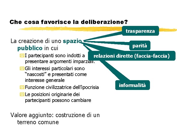 Che cosa favorisce la deliberazione? trasparenza La creazione di uno spazio pubblico in cui